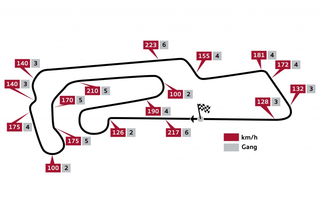 Grafik: Audi Motorsport