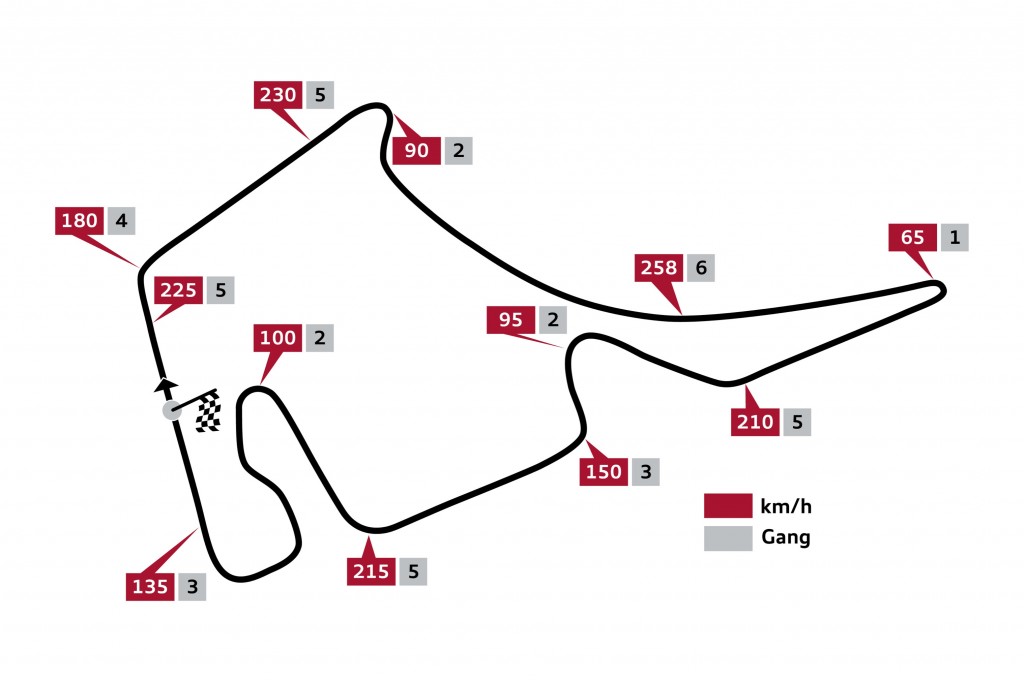 Grafik: Audi Motorsport