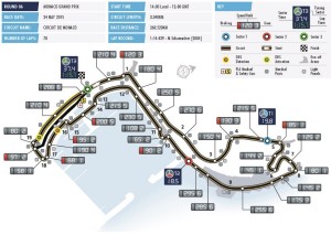 f1_monaco